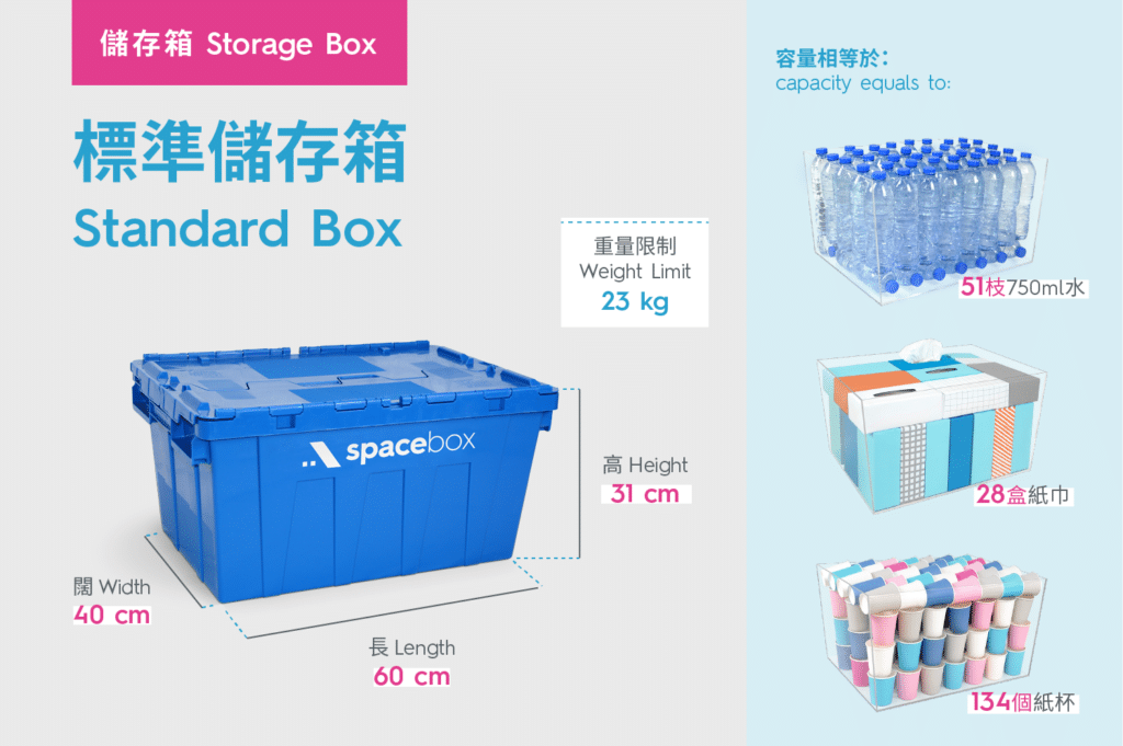 標準儲存箱